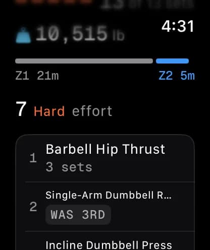 Further down the workout summary: 21 minutes in zone 1 and 5 in zone 2, effort 7, Hard, and the order the exercises were done, the dumbbell row marked as planned third.